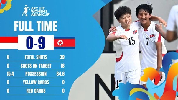 U17亚洲杯：印尼一战定乾坤