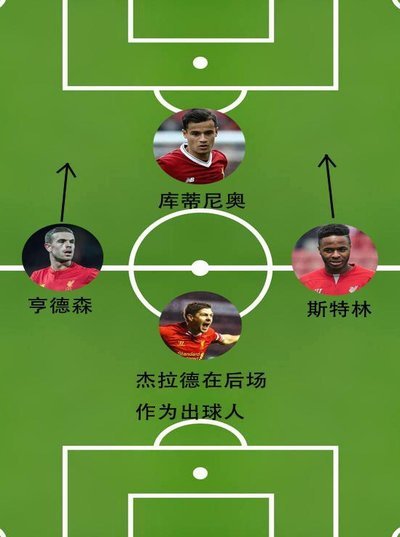 杰拉德：拜仁次回合有翻盘可能但看好巴黎夺冠