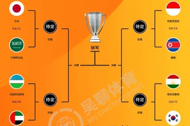 U17国足逆转沙特引全球热议战术革新成焦点
