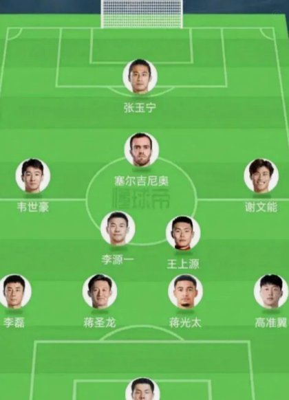 09前场全明星 三个王钰栋+-级别有什么问题？