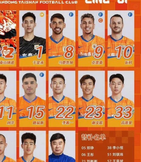 中超-马德鲁加双响谢文能破门 泰山队3-1铜梁龙获三连胜
