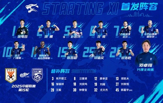 中超-马德鲁加双响谢文能破门 泰山队3-1铜梁龙获三连胜
