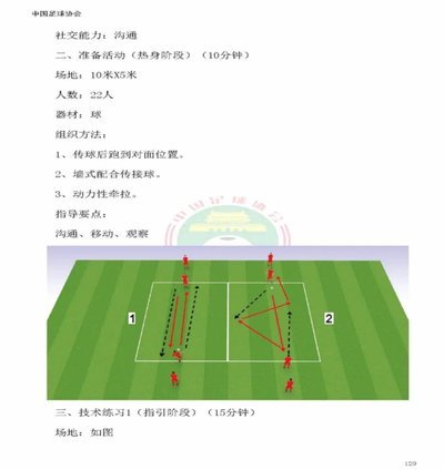 董粉如果这么关心u17以下的儿童成绩不如去让足协把青训大纲改了