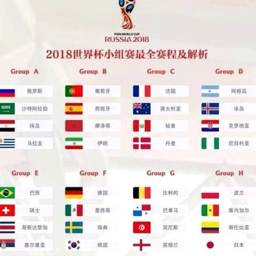 世界杯官方：72场小组赛已结束，至今的最佳比赛是？