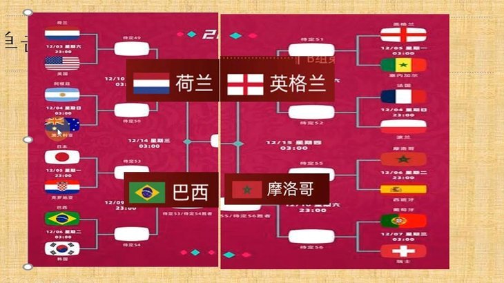 法国世界杯成绩让德尚民意飙升，管理大牌球星拉高支持率
